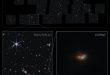 Esta imagem mostra a galáxia EGSY8p7, uma galáxia brilhante do Universo primitivo, onde a emissão de luz é vista, entre outras coisas, dos átomos excitados de hidrogénio - emissão Lyman-α. A galáxia foi identificada num campo de galáxias jovens estudadas pelo Webb no levantamento CEERS. Nos dois painéis de baixo, a alta sensibilidade do Webb deteta esta galáxia distante juntamente com as suas duas galáxias companheiras, onde observações anteriores apenas viam uma galáxia maior no seu lugar. Esta descoberta de um enxame de galáxias em interação lança luz sobre o mistério da razão pela qual a emissão de hidrogénio da EGSY8p7, envolta em gás neutro formado após o Big Bang, deveria ser visível. Os astrónomos concluíram que a intensa atividade de formação estelar no interior destas galáxias em interação energizou a emissão de hidrogénio e eliminou grandes quantidades de gás das suas imediações, permitindo que a inesperada emissão de hidrogénio escapasse. O mosaico do topo foi montado a partir de múltiplas exposições captadas pelo instrumento NIRCam do Webb, no âmbito do levantamento CEERS. A imagem de EGSY8p7, em grande plano, foi recentemente processada, fazendo uso de dados NIRCam captados com sete filtros no infravermelho próximo. Crédito: ESA/Webb, NASA & CSA, S. Finkelstein (Universidade do Texas em Austin), M. Bagley (Universidade do Texas em Austin), R. Larson (Universidade do Texas em Austin), A. Pagan (STSCI), C. Witten, M. Zamani (ESA/Webb)