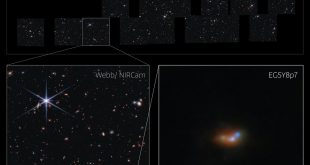 Esta imagem mostra a galáxia EGSY8p7, uma galáxia brilhante do Universo primitivo, onde a emissão de luz é vista, entre outras coisas, dos átomos excitados de hidrogénio - emissão Lyman-α. A galáxia foi identificada num campo de galáxias jovens estudadas pelo Webb no levantamento CEERS. Nos dois painéis de baixo, a alta sensibilidade do Webb deteta esta galáxia distante juntamente com as suas duas galáxias companheiras, onde observações anteriores apenas viam uma galáxia maior no seu lugar. Esta descoberta de um enxame de galáxias em interação lança luz sobre o mistério da razão pela qual a emissão de hidrogénio da EGSY8p7, envolta em gás neutro formado após o Big Bang, deveria ser visível. Os astrónomos concluíram que a intensa atividade de formação estelar no interior destas galáxias em interação energizou a emissão de hidrogénio e eliminou grandes quantidades de gás das suas imediações, permitindo que a inesperada emissão de hidrogénio escapasse. O mosaico do topo foi montado a partir de múltiplas exposições captadas pelo instrumento NIRCam do Webb, no âmbito do levantamento CEERS. A imagem de EGSY8p7, em grande plano, foi recentemente processada, fazendo uso de dados NIRCam captados com sete filtros no infravermelho próximo. Crédito: ESA/Webb, NASA & CSA, S. Finkelstein (Universidade do Texas em Austin), M. Bagley (Universidade do Texas em Austin), R. Larson (Universidade do Texas em Austin), A. Pagan (STSCI), C. Witten, M. Zamani (ESA/Webb)